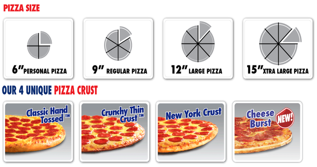 Сколько сантиметров пицца. Размеры пиццы. Диаметр пиццы. Диаметр пиццы стандартный. Стандартный размер пиццы.